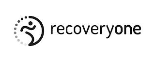 RECOVERYONE trademark