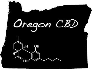 OREGON CBD H H OH HO trademark