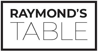 RAYMOND'S TABLE trademark