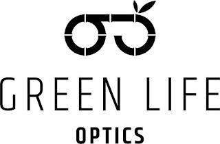 GREEN LIFE OPTICS trademark