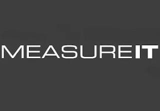 MEASUREIT trademark