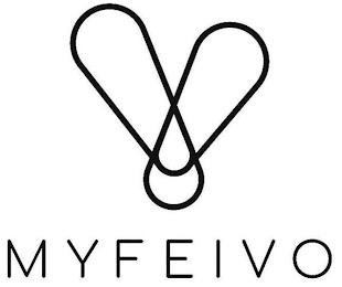 MYFEIVO trademark