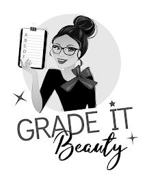 ABCDF GRADE IT BEAUTY trademark