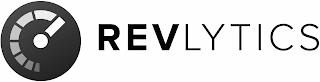 REVLYTICS trademark