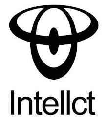 INTELLCT trademark