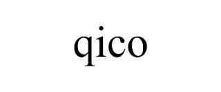 QICO trademark