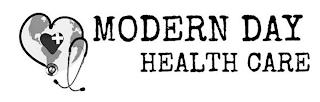 MODERN DAY HEALTH CARE trademark