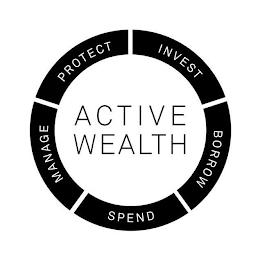 ACTIVE WEALTH PROTECT INVEST BORROW SPEND MANAGE trademark