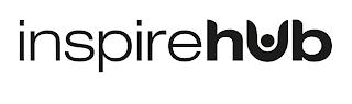 INSPIREHUB trademark