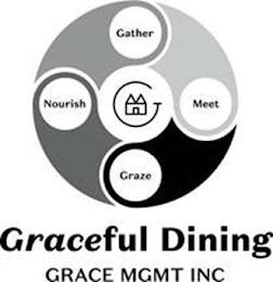 GATHER NOURISH MEET GRAZE G GRACEFUL DINING GRACE MGMT INC trademark