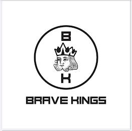 BRAVE KINGS trademark