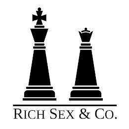 RICH SEX & CO. trademark