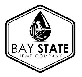 BAY STATE HEMP COMPANY trademark