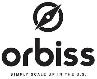 ORBISS SIMPLY SCALE UP IN THE U.S. trademark