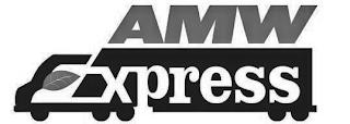 AMW EXPRESS trademark