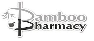 BAMBOO PHARMACY trademark