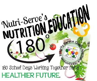 NUTRI-SERVE'S NUTRITION EDUCATION 180 180 SCHOOL DAYS WORKING TOGETHER FOR A HEALTHIER FUTURE. NUTRI-SERVE FOOD MANAGEMENT, INC. INTEGRITY. SERVICE. QUALITY. NUTRITIOUS. RESPONSIVE. trademark