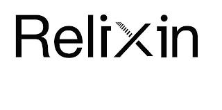 RELIXIN trademark