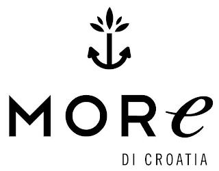 MORE DI CROATIA trademark