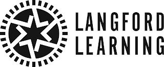 LANGFORD LEARNING trademark