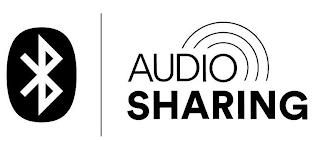 B AUDIO SHARING trademark