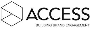 ACCESS BUILDING BRAND ENGAGEMENT trademark