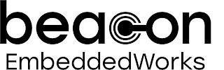 BEACON C EMBEDDEDWORKS trademark