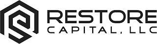 RS RESTORE CAPITAL, LLC trademark