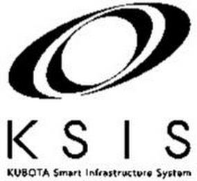 KSIS KUBOTA SMART INFRASTRUCTURE SYSTEM trademark