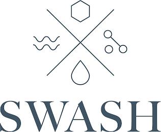 SWASH trademark