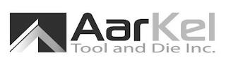 AARKEL TOOL AND DIE INC. trademark