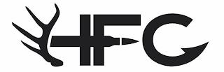 HFC trademark