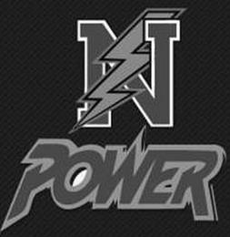 N POWER trademark