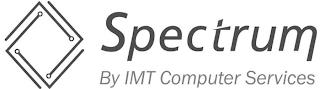 SPECTRUM BY IMT COMPUTER SERVICES trademark