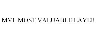 MVL MOST VALUABLE LAYER trademark