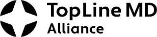 TOPLINE MD ALLIANCE trademark