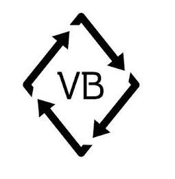 VB trademark