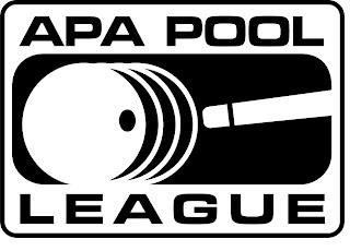 APA POOL LEAGUE trademark