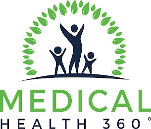 MEDICAL HEALTH 360° trademark