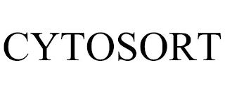 CYTOSORT trademark