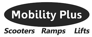 MOBILITY PLUS SCOOTERS RAMPS LIFTS trademark