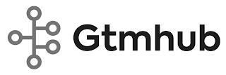 GTMHUB trademark