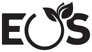 EOS trademark