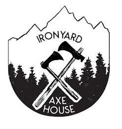 IRONYARD AXE HOUSE trademark