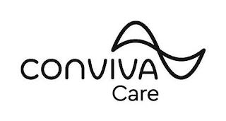 CONVIVA CARE trademark