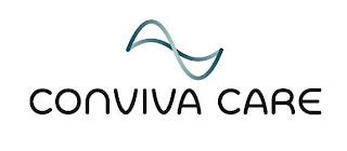 CONVIVA CARE trademark