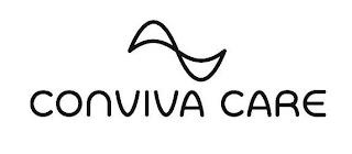 CONVIVA CARE trademark