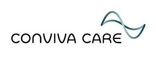 CONVIVA CARE trademark