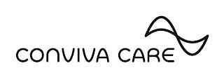 CONVIVA CARE trademark