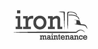 IRON MAINTENANCE trademark